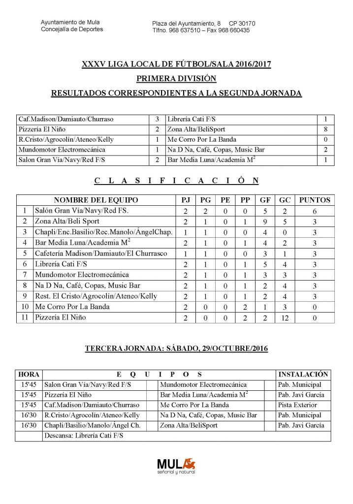 xxxv liga local de fútbol 3ª jornada 1