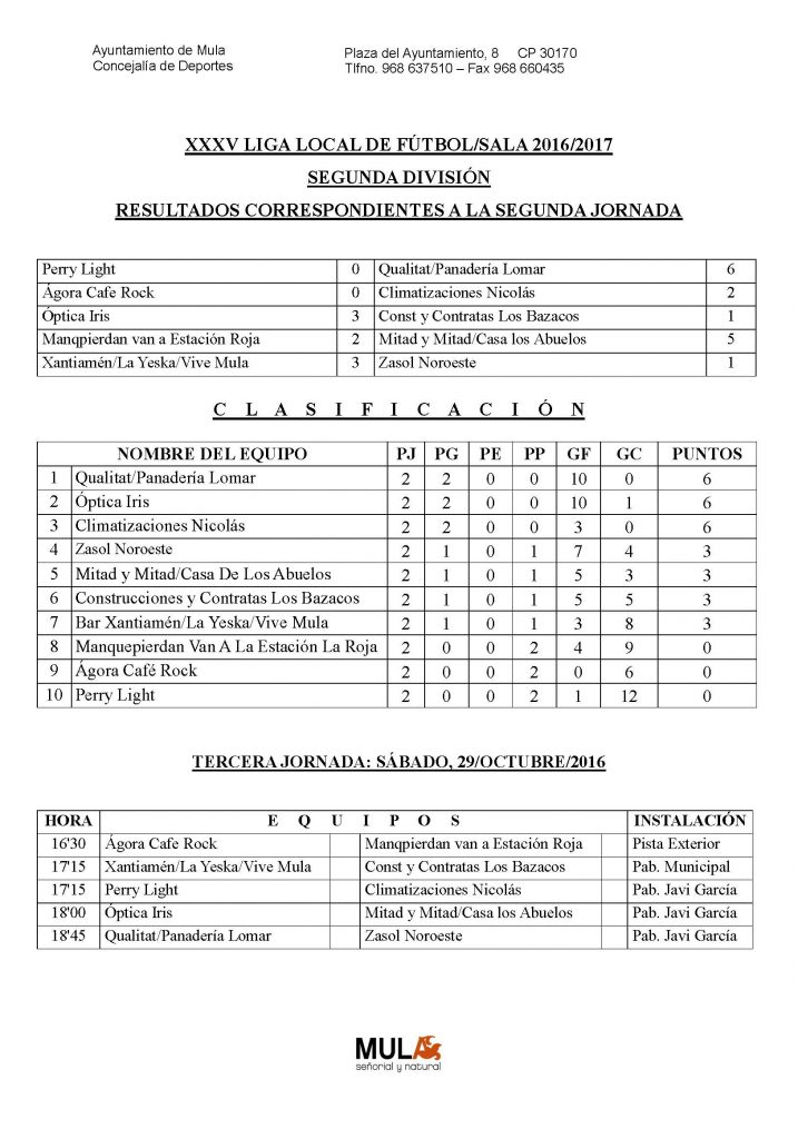 xxxv liga local de fútbol 3ª jornada 2