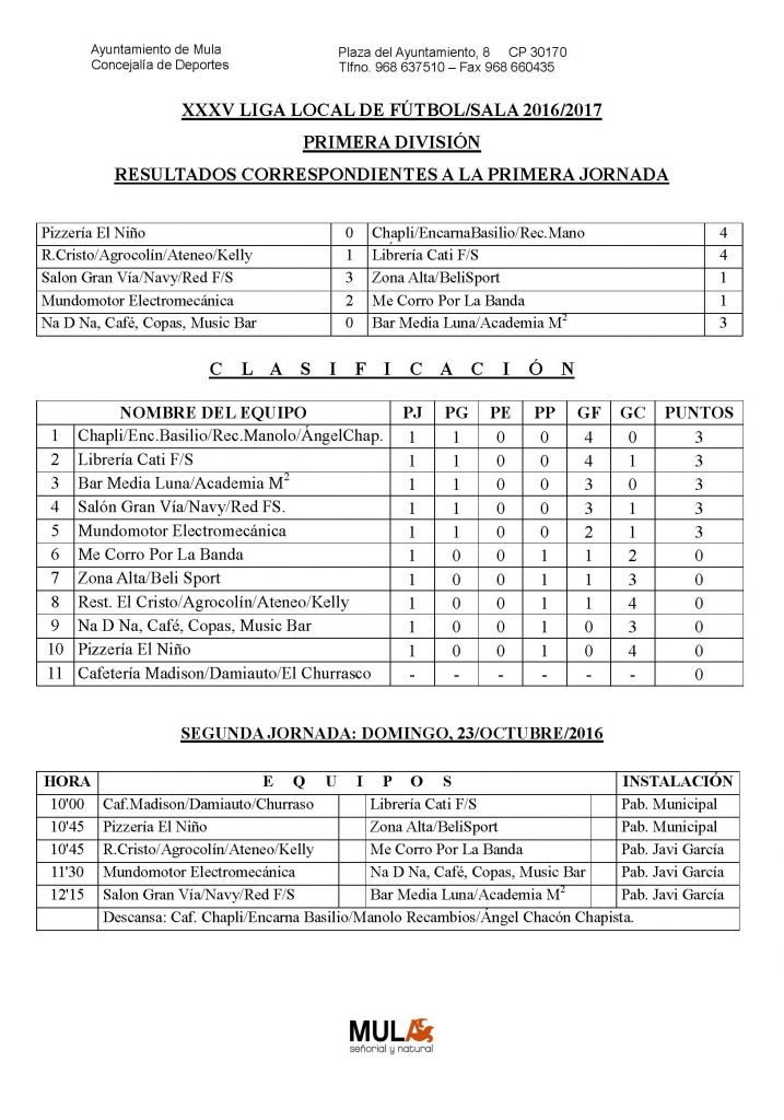 xxxv liga local de fútbol segunda jornada