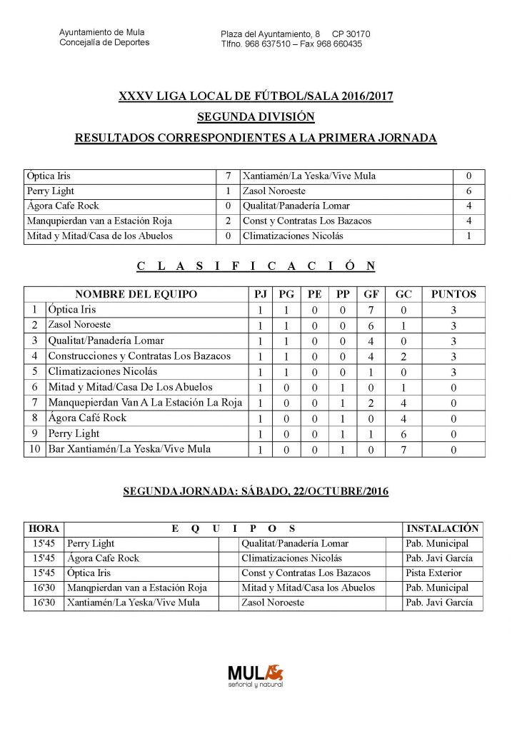 xxxv liga local de fútbol segunda jornada 2
