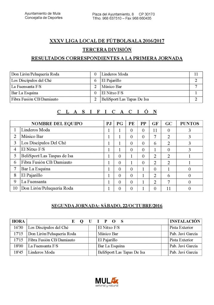 xxxv liga local de fútbol segunda jornada 3