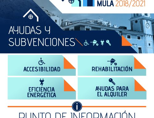 Plan Vivienda 2018-2021
