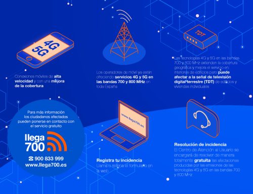 TIC | Conexiones móviles más veloces y mejor cobertura llegan a Mula con los despliegues 4G y 5G